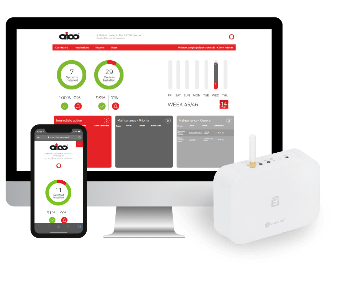 smartlink-mockup